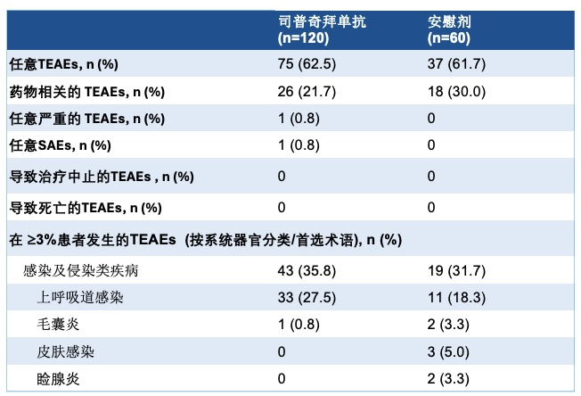 云顶集团3118官网