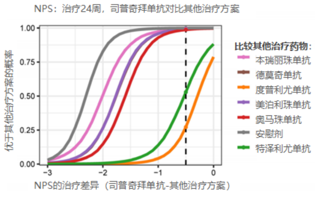 云顶集团3118官网