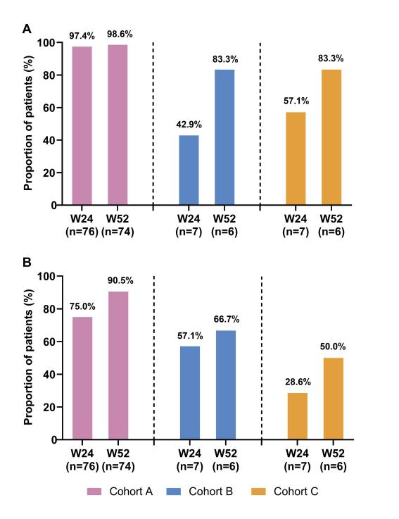 云顶集团3118官网