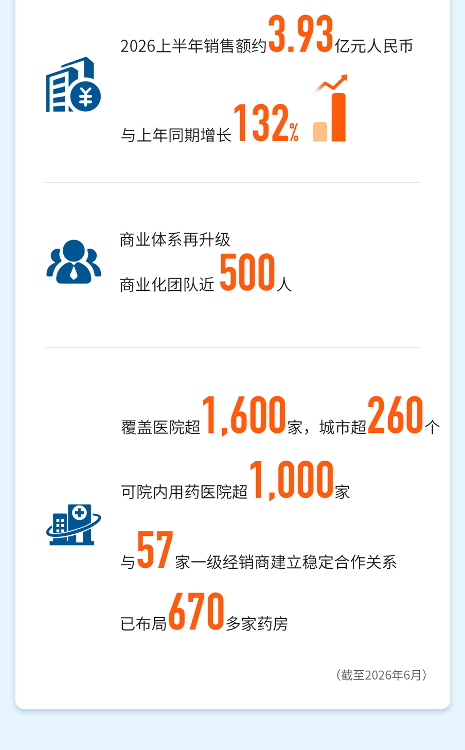 云顶集团3118官网
