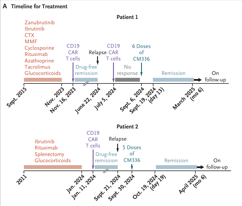云顶集团3118官网