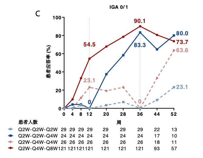 云顶集团3118官网