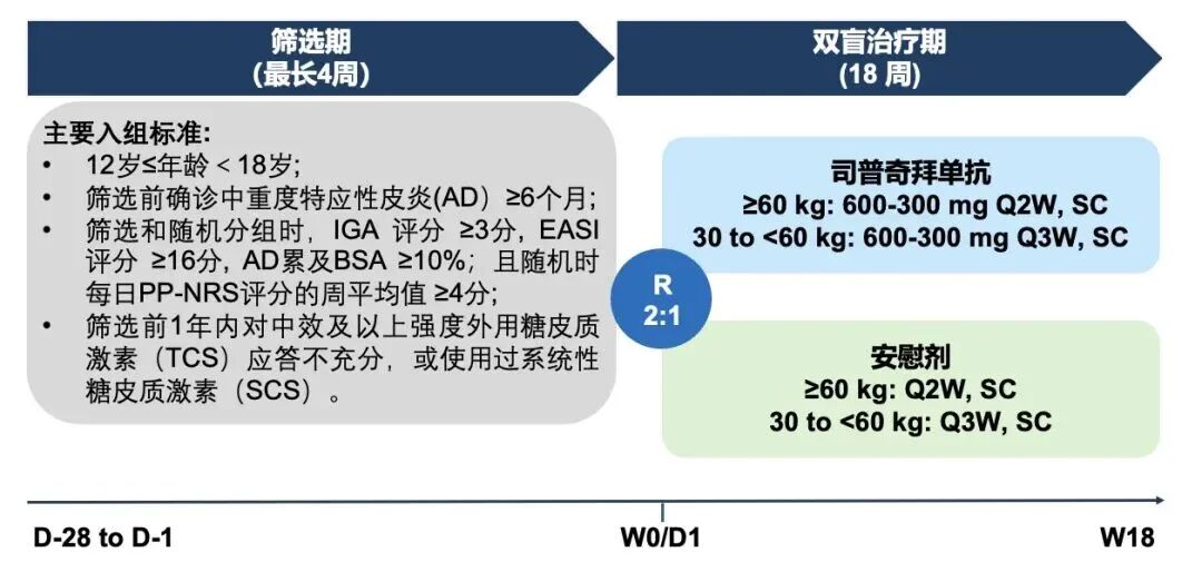 云顶集团3118官网