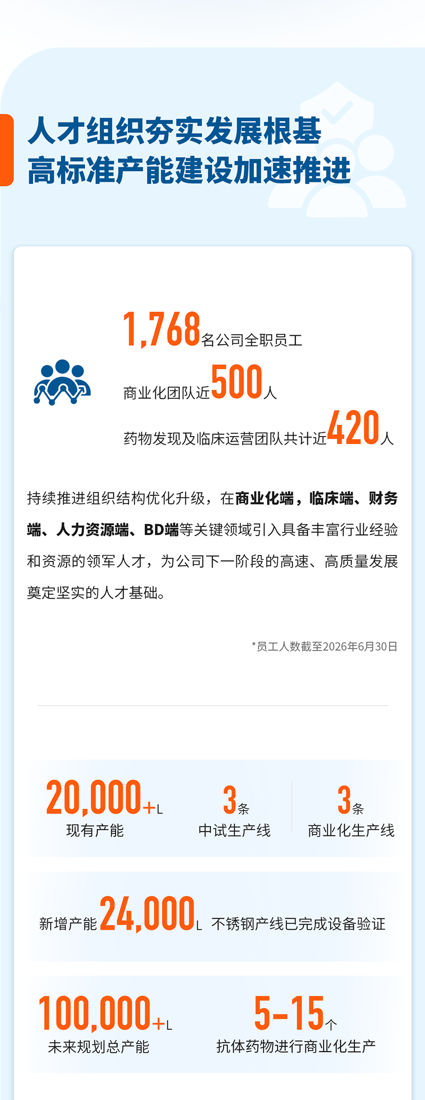 云顶集团3118官网