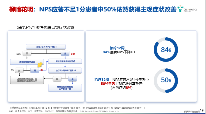 云顶集团3118官网