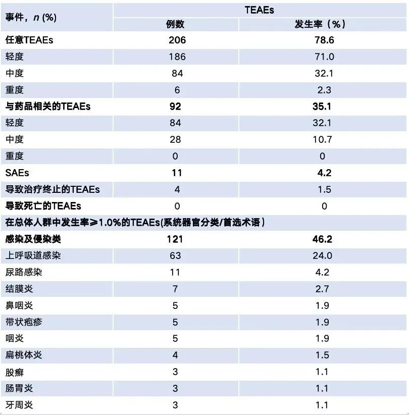 云顶集团3118官网