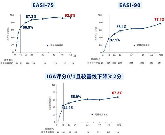 云顶集团3118官网