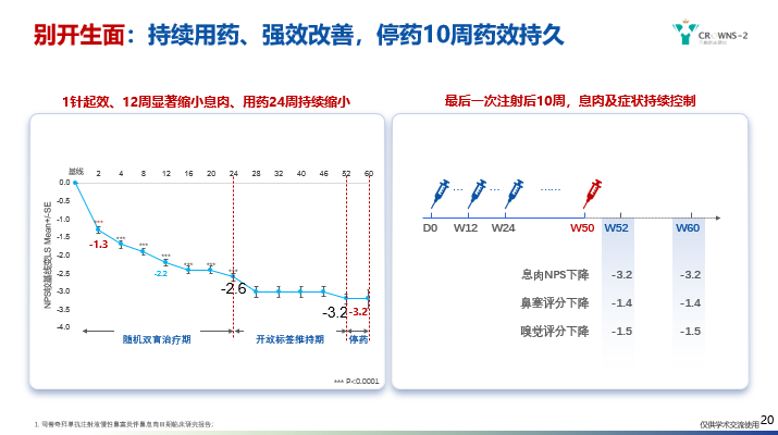 云顶集团3118官网