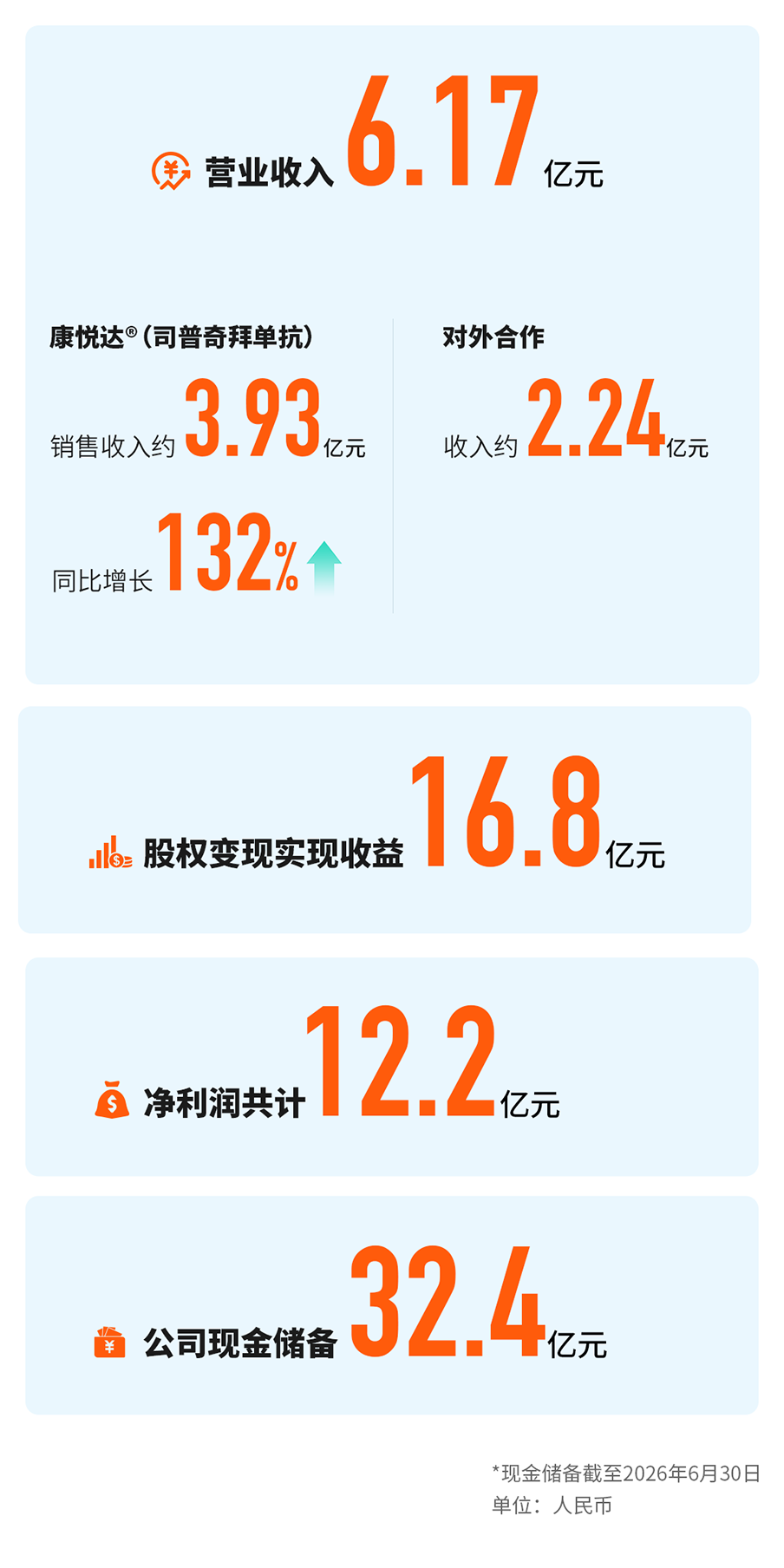 云顶集团3118官网