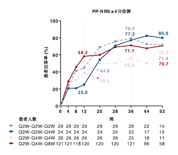 云顶集团3118官网