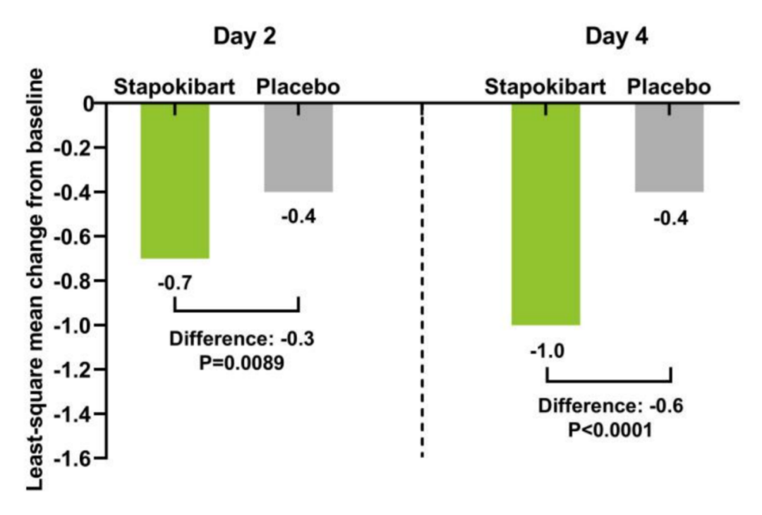 云顶集团3118官网