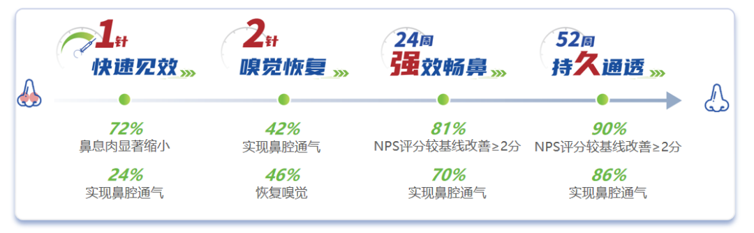 云顶集团3118官网