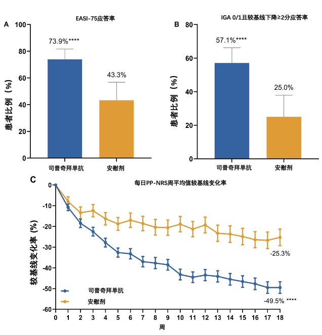 云顶集团3118官网