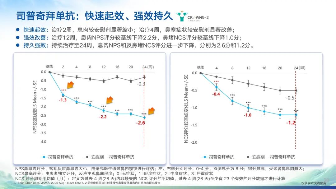 云顶集团3118官网